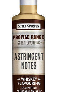 TS ASTRINGENT NOTES 50ML PROFILE